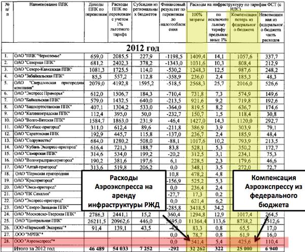 Compromat.Ru