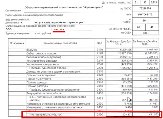 Compromat.Ru