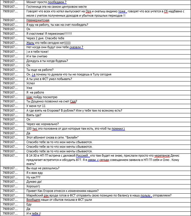 Compromat.Ru