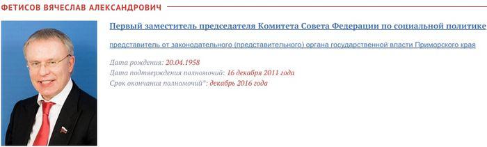 Compromat.Ru