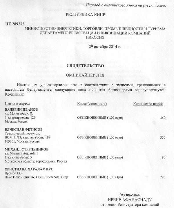 Compromat.Ru
