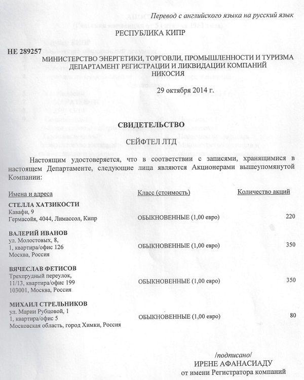 Compromat.Ru