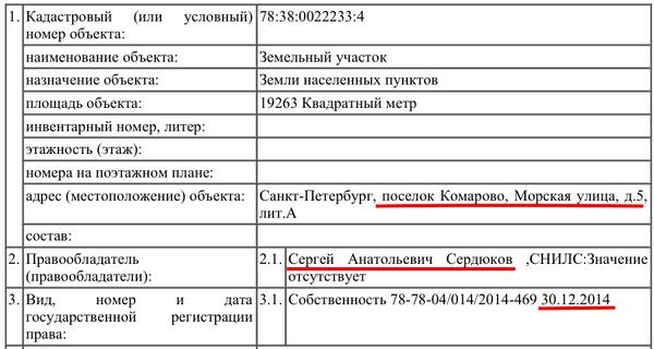 Compromat.Ru