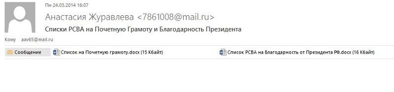 Compromat.Ru
