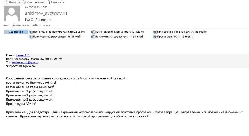 Compromat.Ru