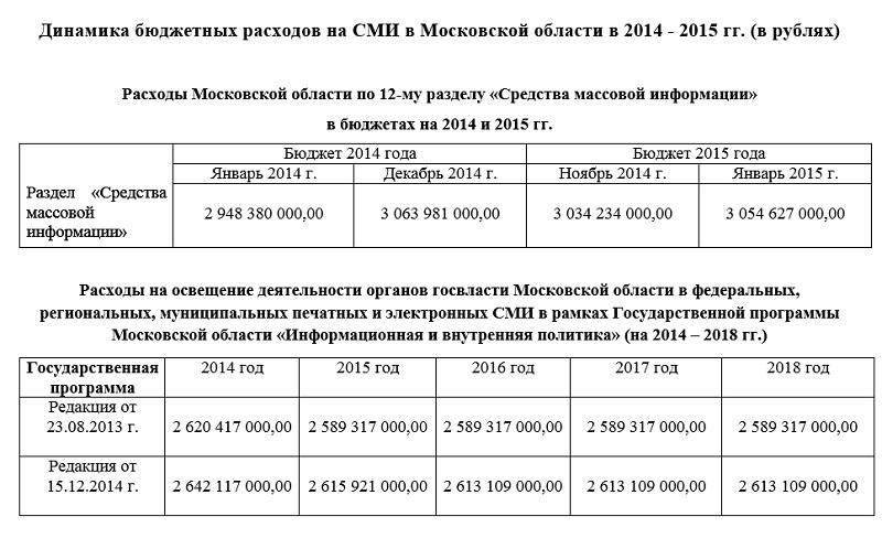 Compromat.Ru