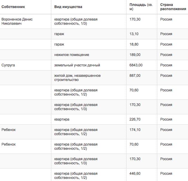 Compromat.Ru
