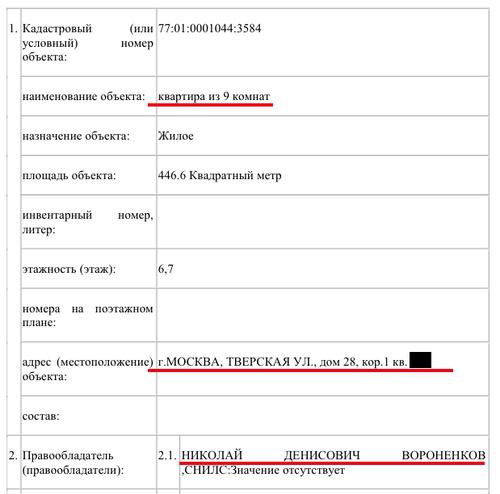Compromat.Ru