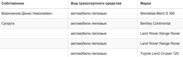 Compromat.Ru