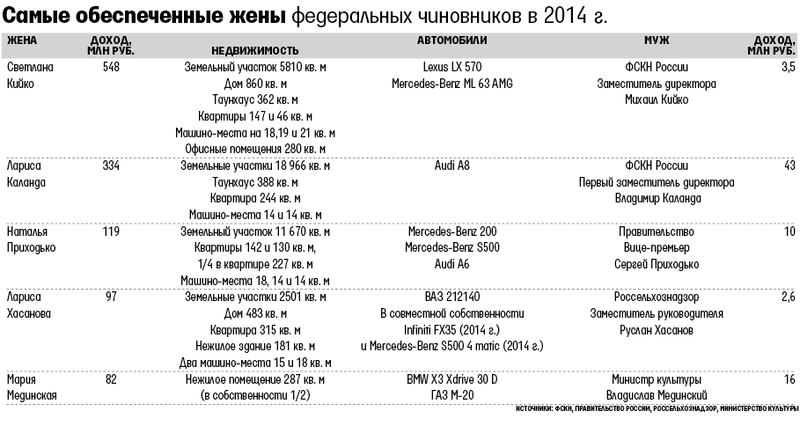 Compromat.Ru