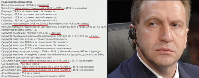Compromat.Ru