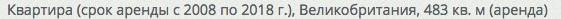 Compromat.Ru