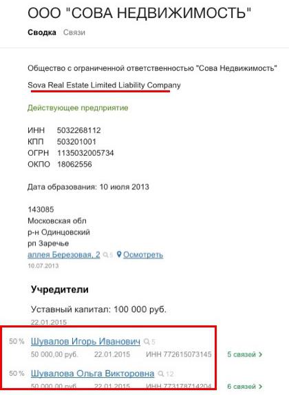 Compromat.Ru