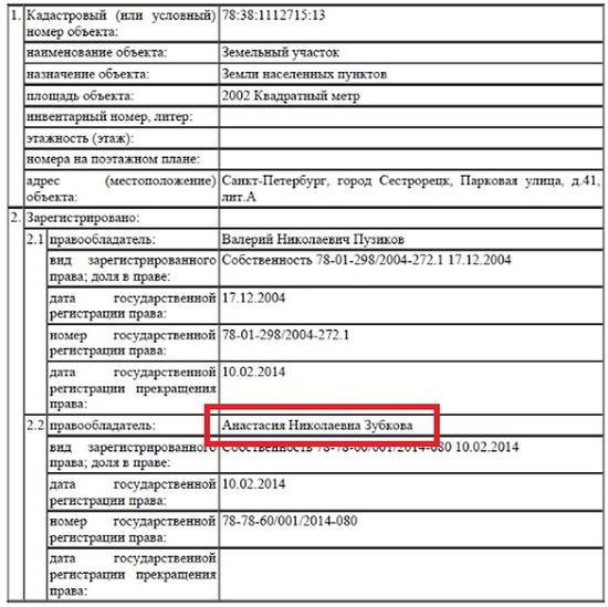 Compromat.Ru