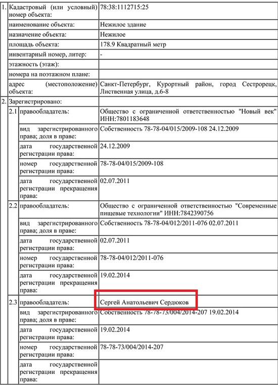 Compromat.Ru