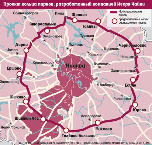 Compromat.Ru
