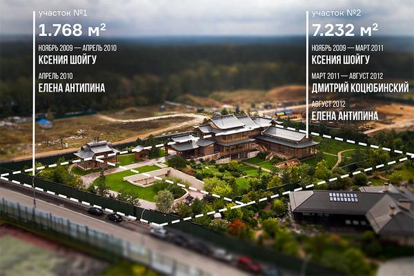Compromat.Ru