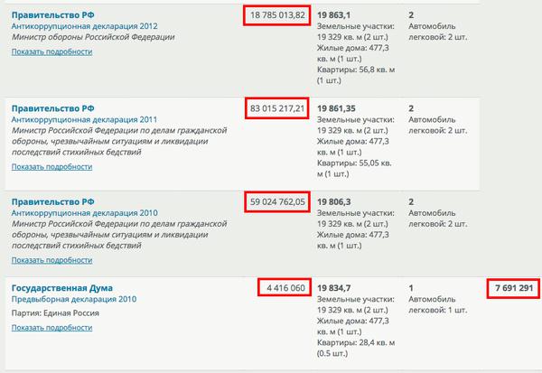 Compromat.Ru