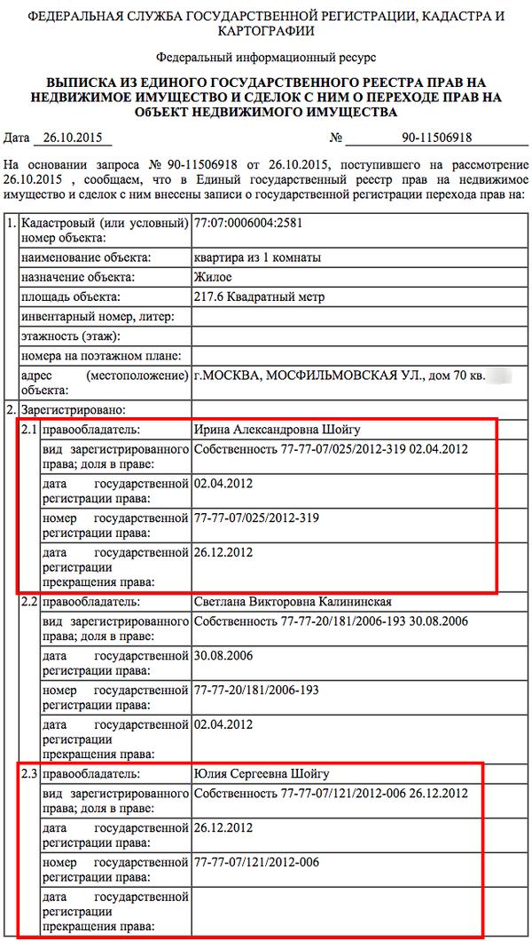 Compromat.Ru