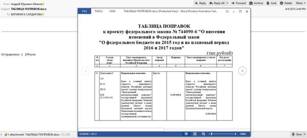 Compromat.Ru