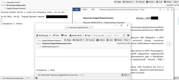 Compromat.Ru