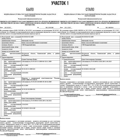 Compromat.Ru