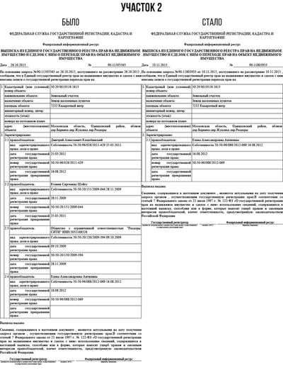 Compromat.Ru