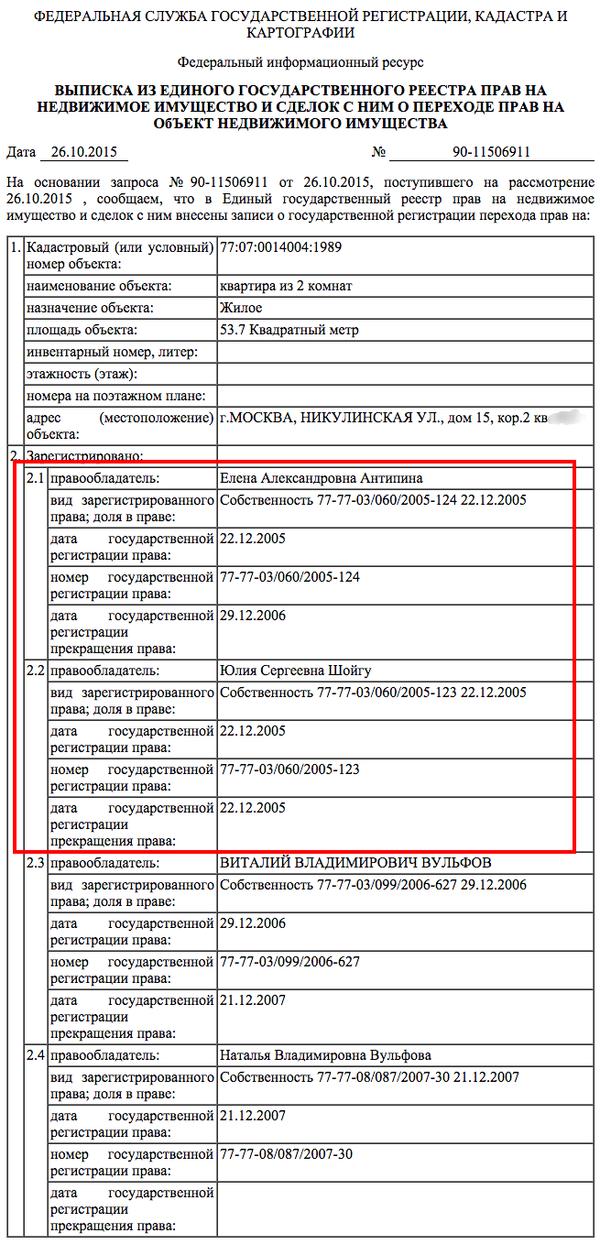 Compromat.Ru