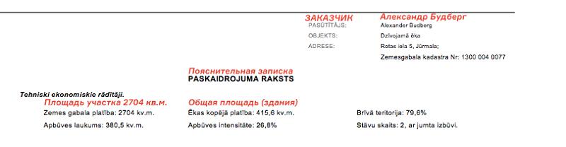Compromat.Ru