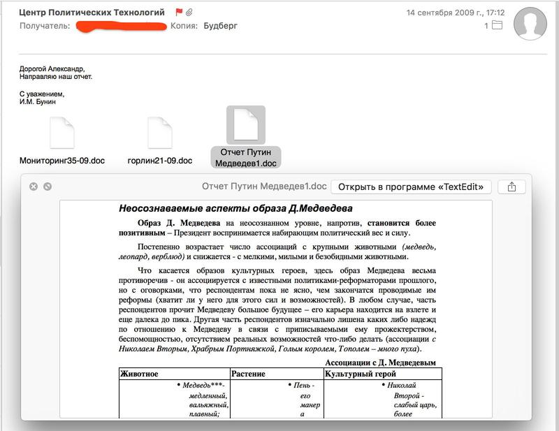 Compromat.Ru