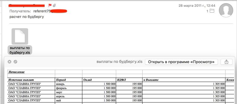 Compromat.Ru