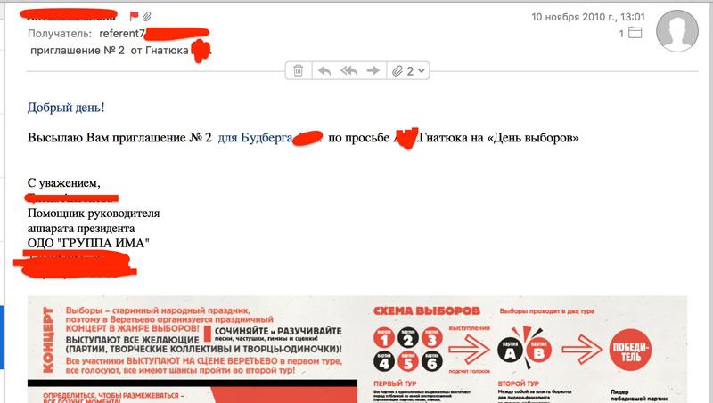 Compromat.Ru
