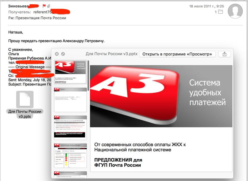 Compromat.Ru