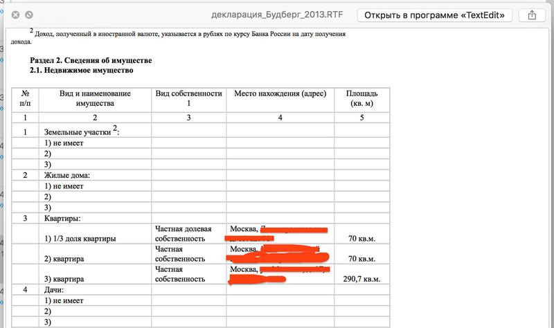 Compromat.Ru