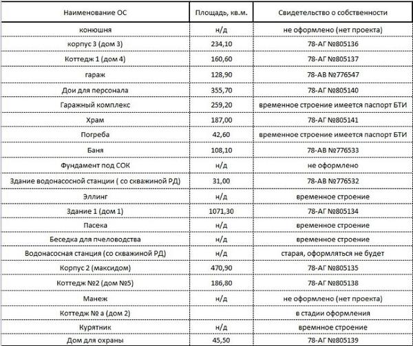 Compromat.Ru
