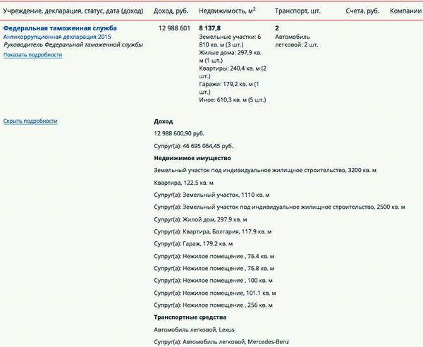 Compromat.Ru