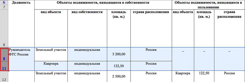 Compromat.Ru