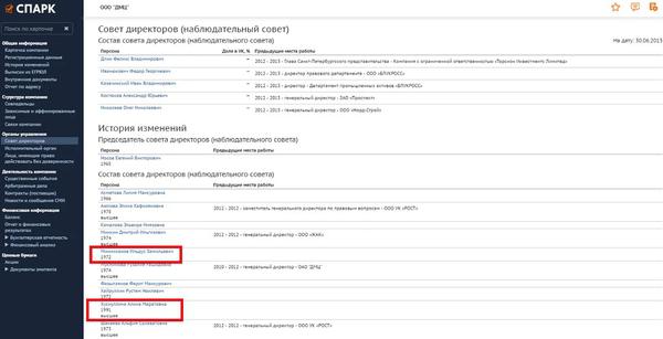 Compromat.Ru
