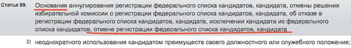 Compromat.Ru