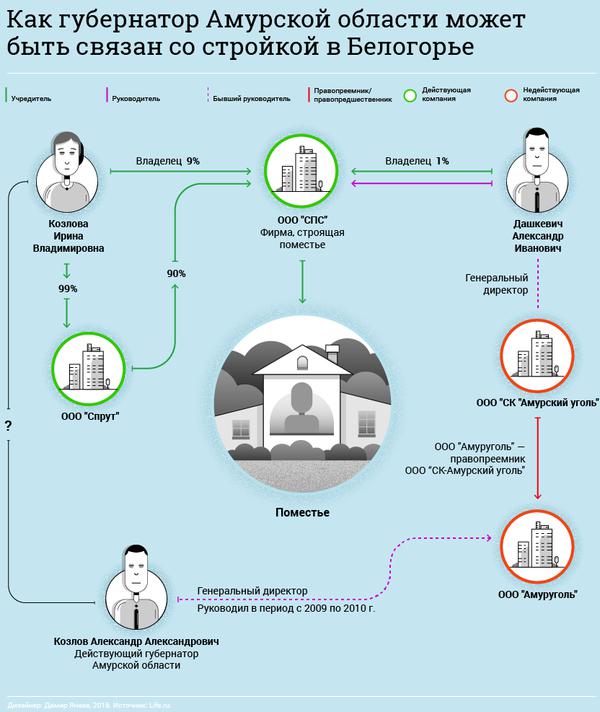 Compromat.Ru