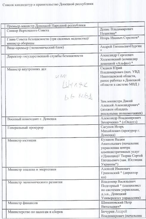 Compromat.Ru