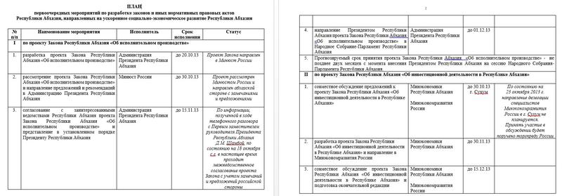 Compromat.Ru