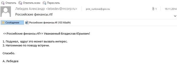 Compromat.Ru