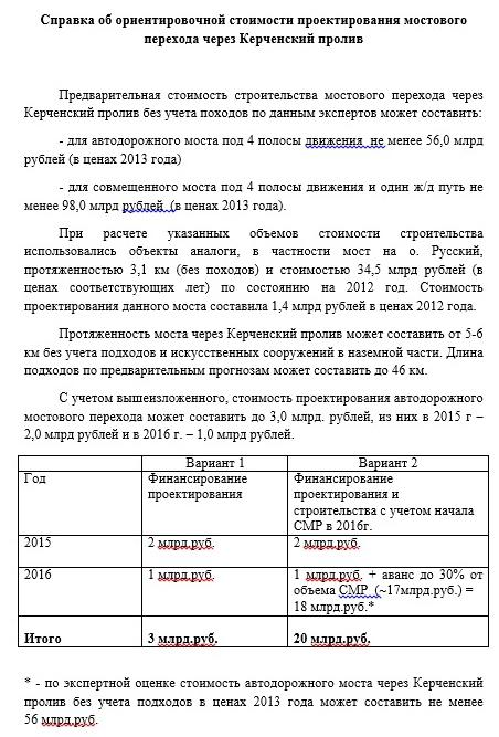 Compromat.Ru