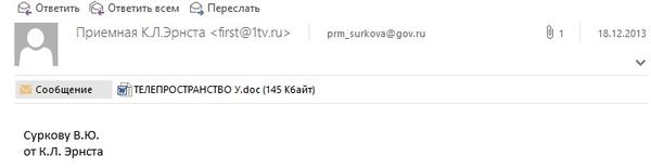 Compromat.Ru