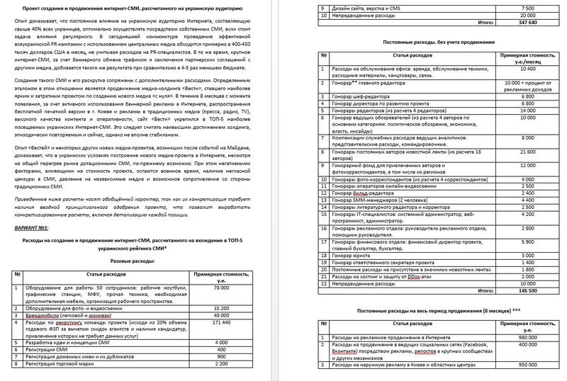 Compromat.Ru