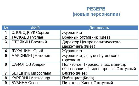 Compromat.Ru