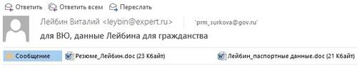 Compromat.Ru