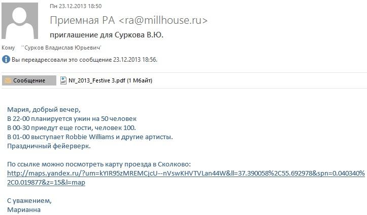 Compromat.Ru