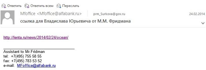 Compromat.Ru